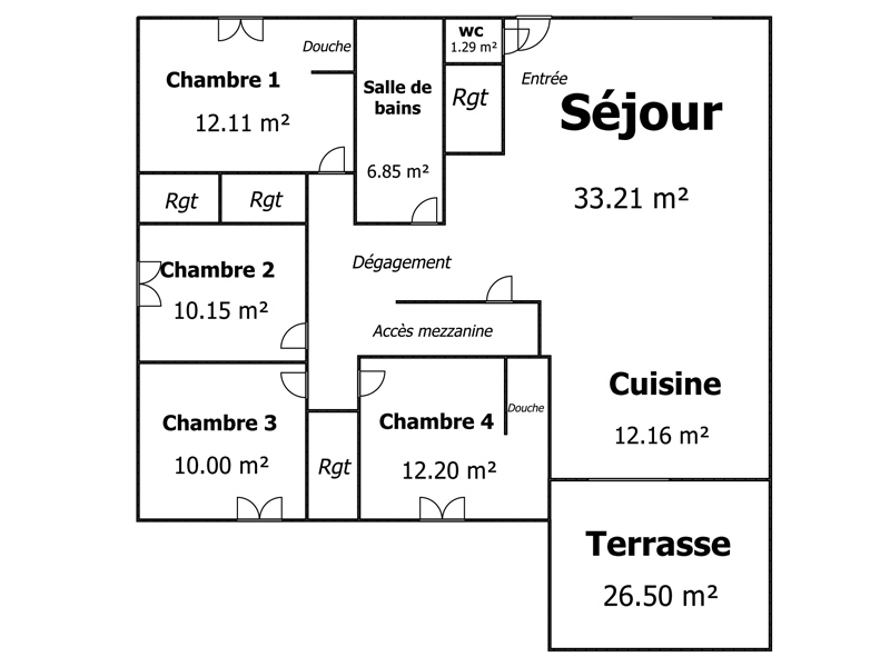 Plan Zoom Niveau 2